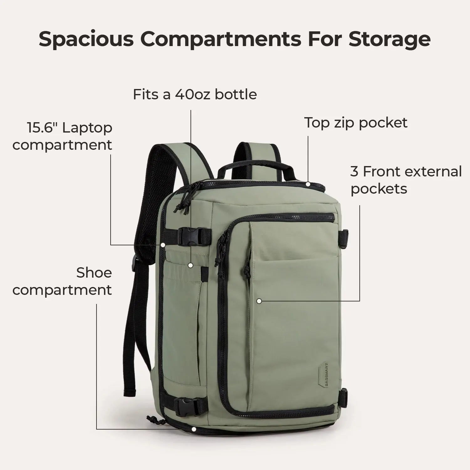 Blast Travel Backpack