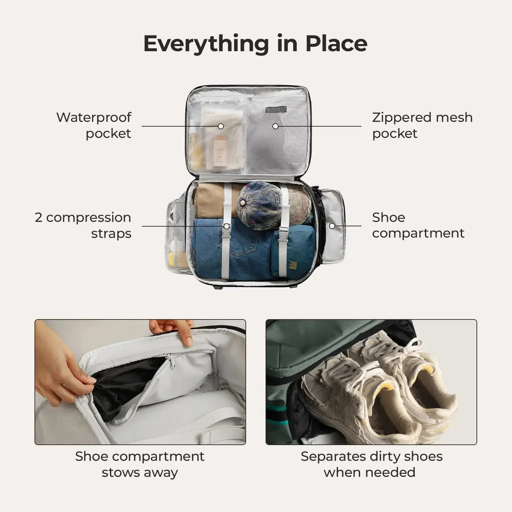 Blast Pro 40L Travel Backpack