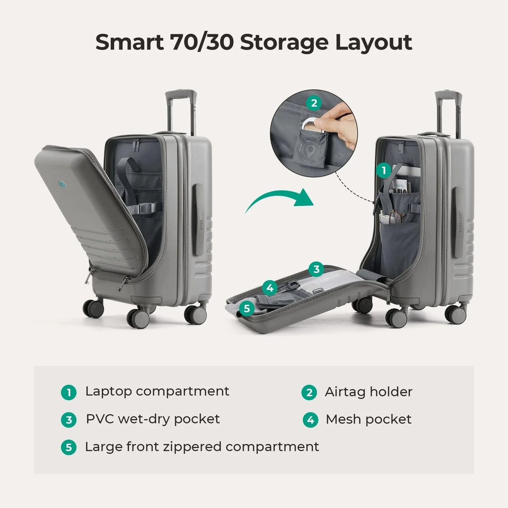 Getaway 20'' Carry-on: Front-Opening