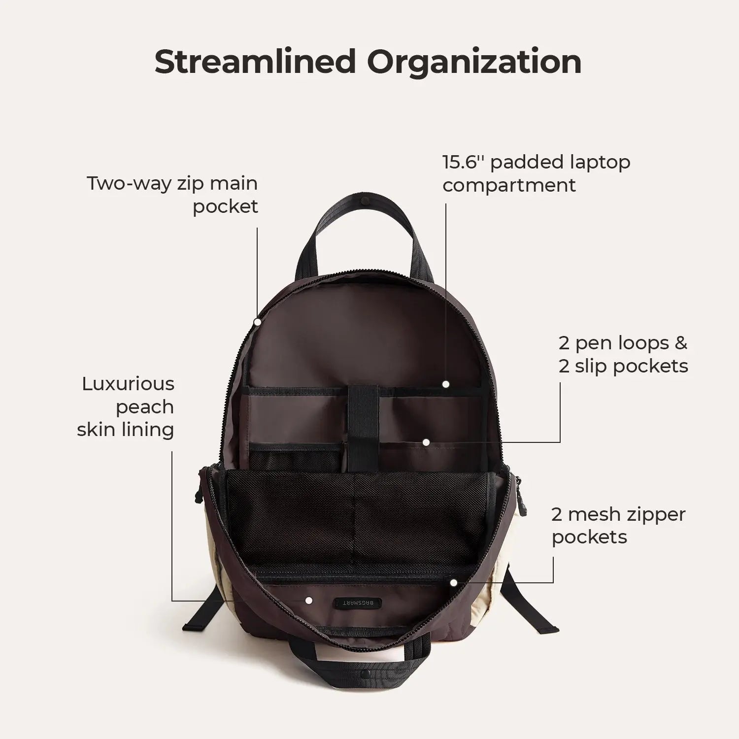 Paz 23L Backpack