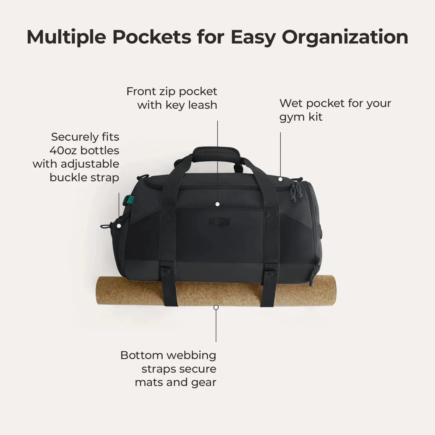 REIKI Duffle