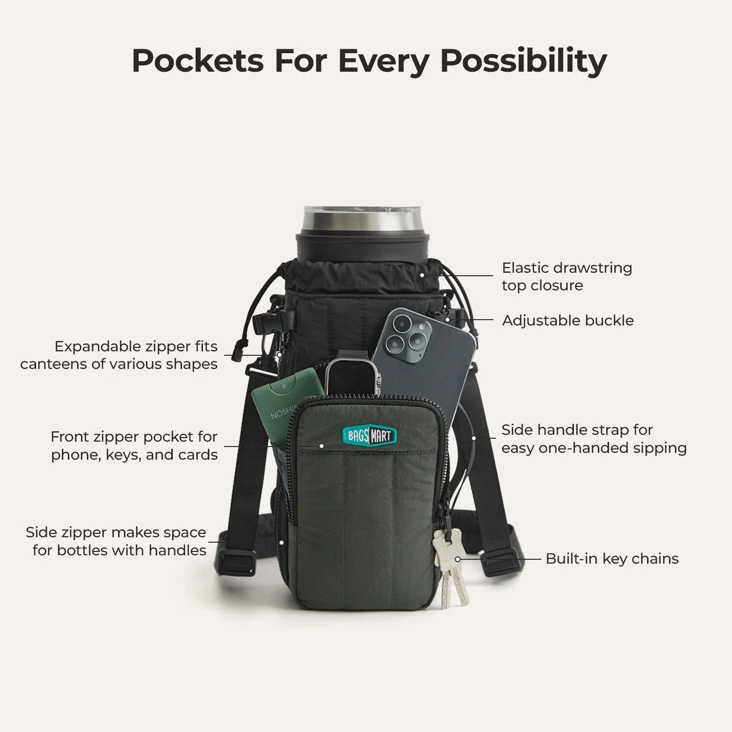 Paz Water Bottle Sling